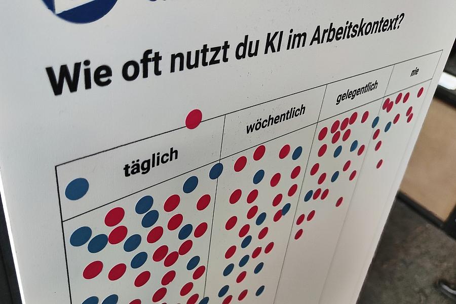 KI-Nutzung in Unternehmen: Bitkom-Studie zeigt steigenden Einsatz privater KI-Tools