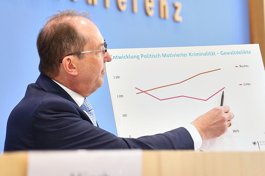 Alexander Dobrindt am 09.06.2026